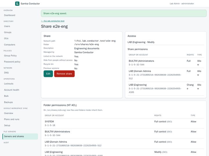 Share page for a test share with its network path, access group, share permissions and folder permissions.