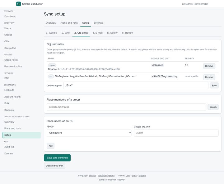 Google Workspace sync setup, step 3 of 6: org unit rules that place members of an AD group or users of an OU in a Google org unit, with priorities.